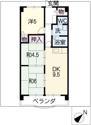 diagrams