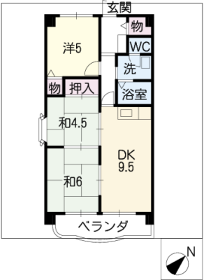 diagrams