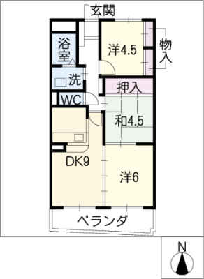 diagrams