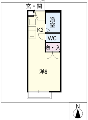 diagrams
