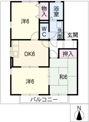 diagrams
