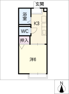 diagrams