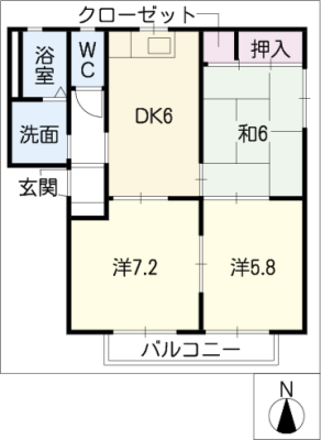 diagrams