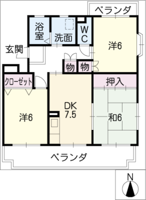 diagrams