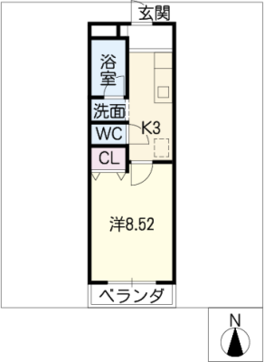 diagrams