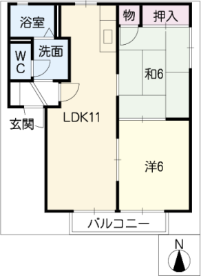 diagrams