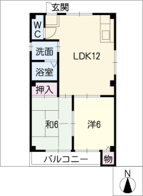 diagrams