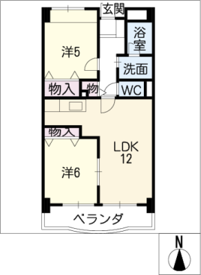 diagrams