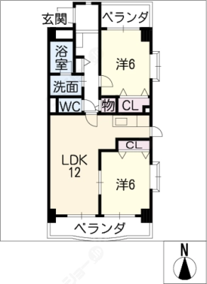 diagrams