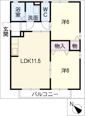 diagrams