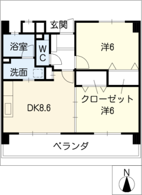 diagrams