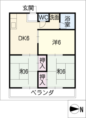 diagrams