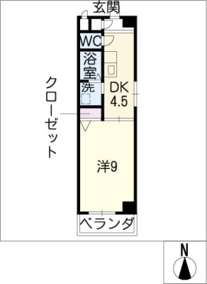 diagrams