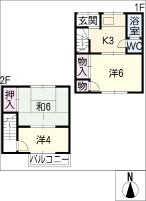 diagrams