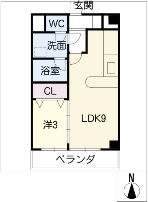 diagrams