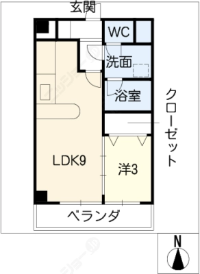diagrams