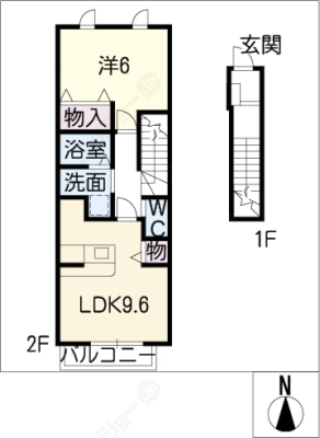 diagrams