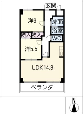 diagrams