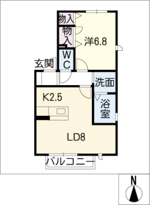 diagrams