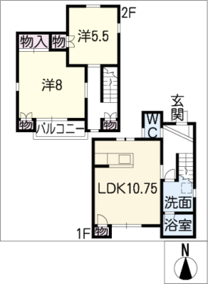 diagrams