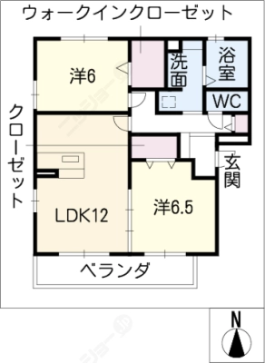 diagrams