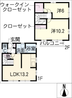 diagrams