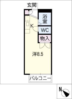 diagrams