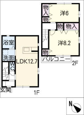 diagrams