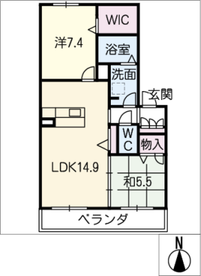 diagrams