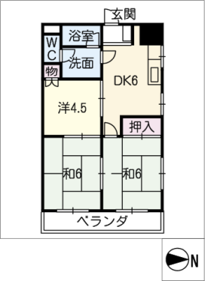 diagrams