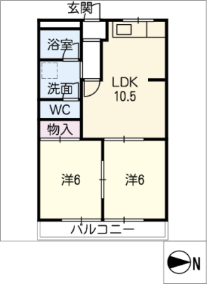 diagrams