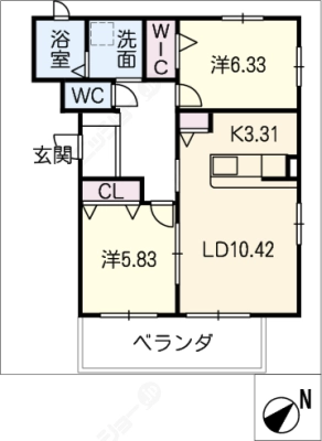 diagrams