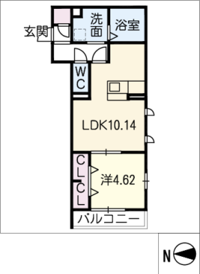 diagrams