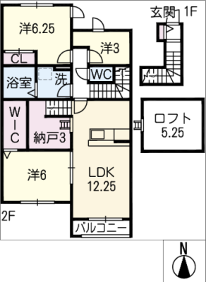 diagrams