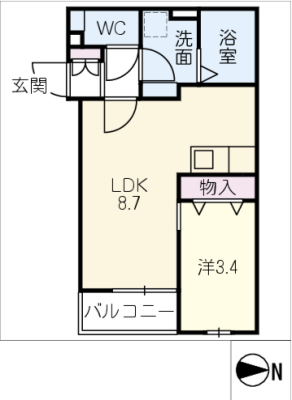 diagrams