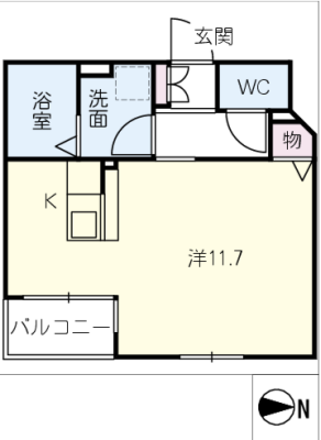 diagrams