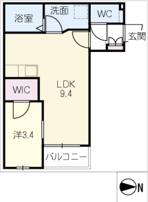 diagrams