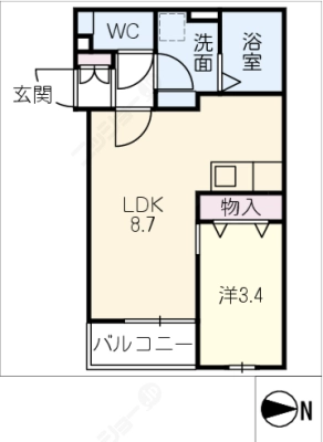 diagrams