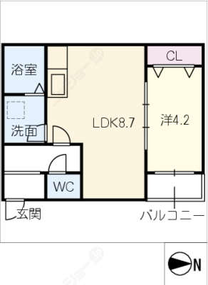 diagrams