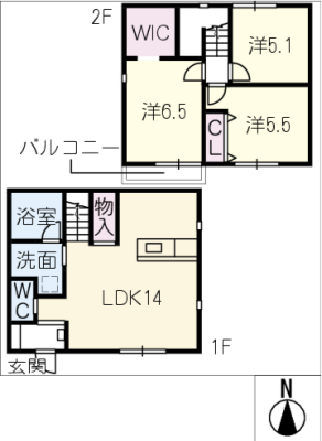 diagrams