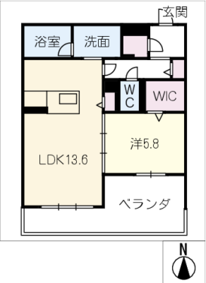 diagrams