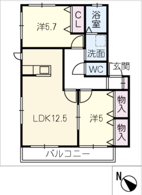 diagrams