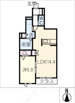 diagrams