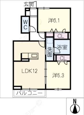 diagrams