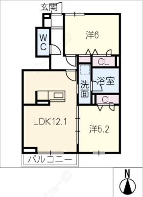 diagrams