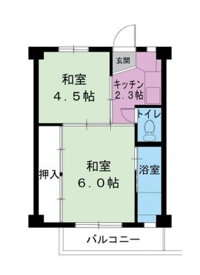 diagrams