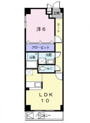 diagrams