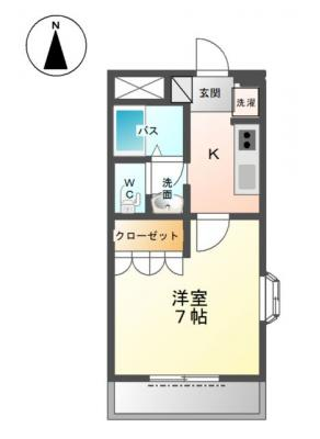 diagrams
