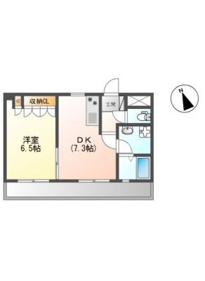 diagrams