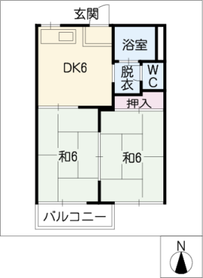 diagrams